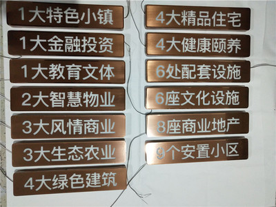 精品电镀玫瑰金镂空小灯箱